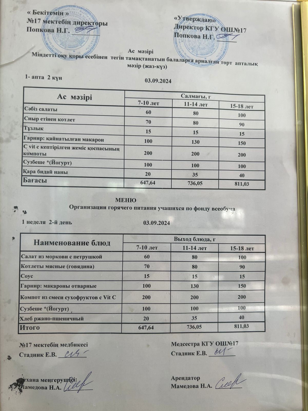 Меню по питанию 03.09.2024ж. Меню 03.09.2024г.