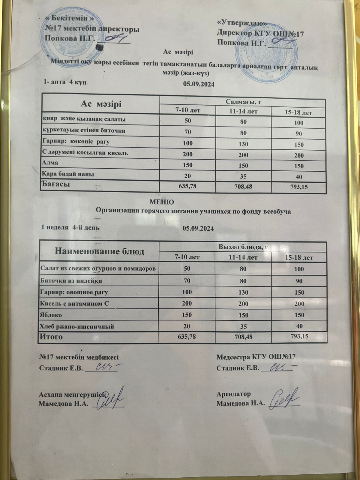 Меню по питанию 05.09.2024ж. Меню 05.09.2024г.