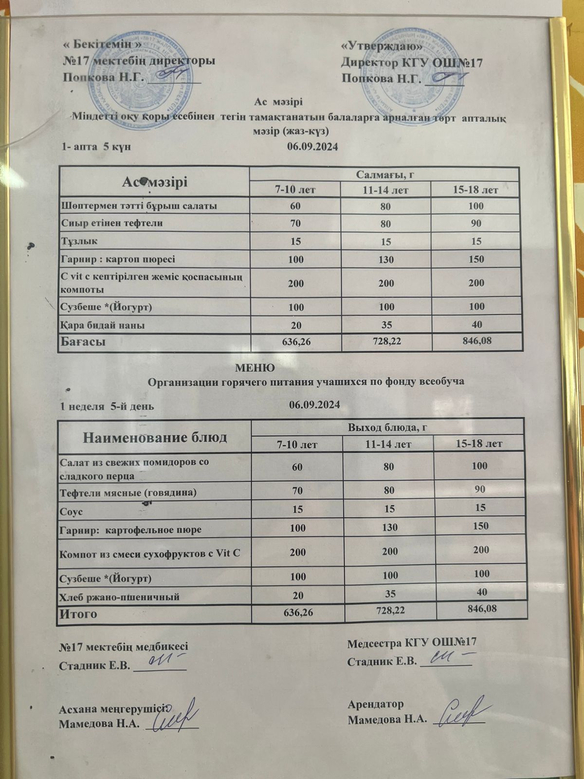 Меню по питанию 06.09.2024ж. Меню 06.09.2024г.