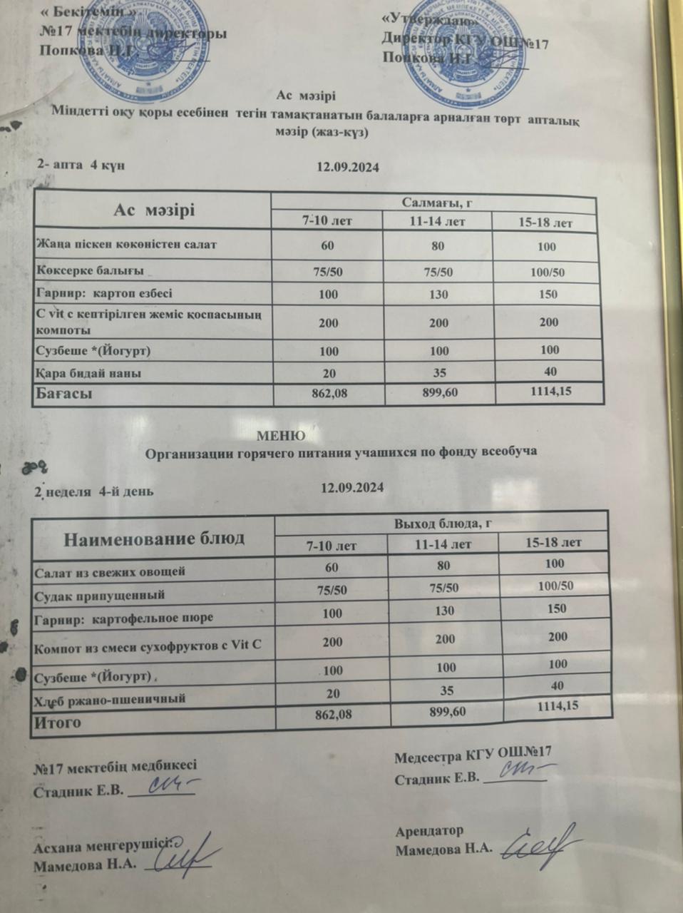 Меню по питанию 12.09.2024ж. Меню 12.09.2024г.