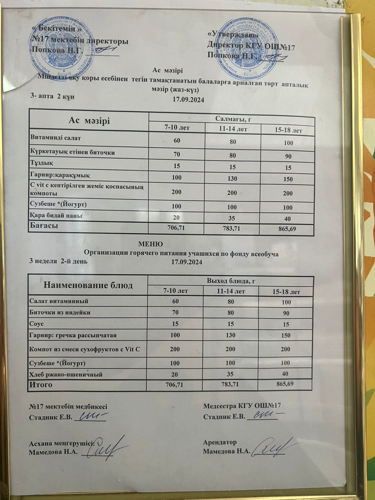 Меню по питанию 17.09.2024ж. Меню 17.09.2024г.