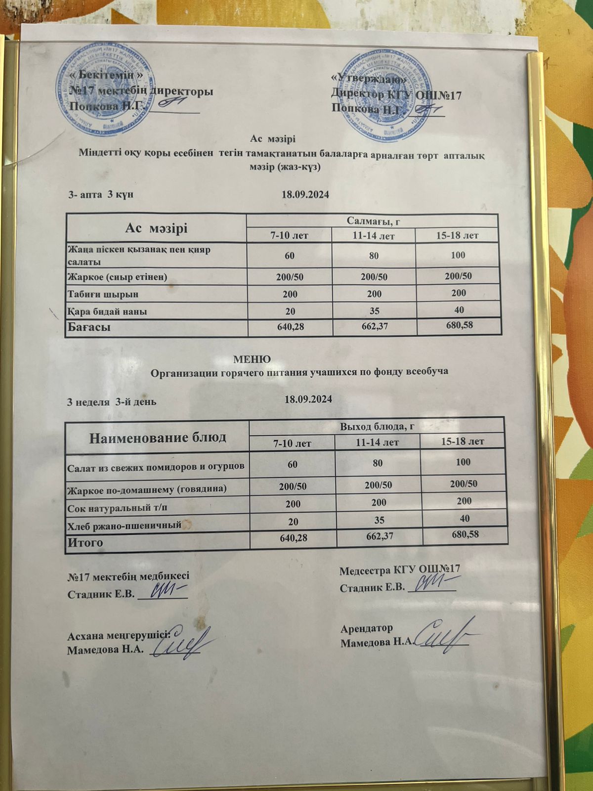 Меню по питанию 18.09.2024ж. Меню 18.09.2024г.