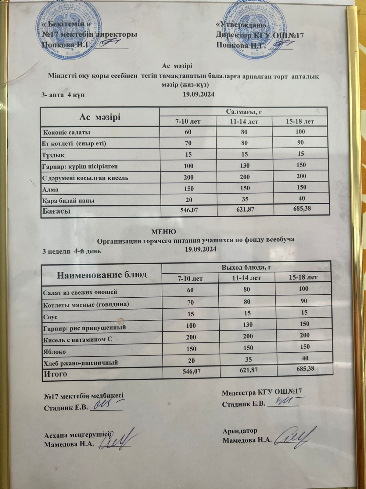 Меню по питанию 19.09.2024ж. Меню 19.09.2024г.