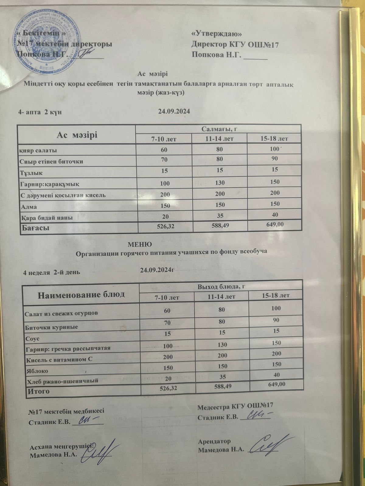 Ас мәзірі 24.09.2024ж. Меню 24.09.2024г.