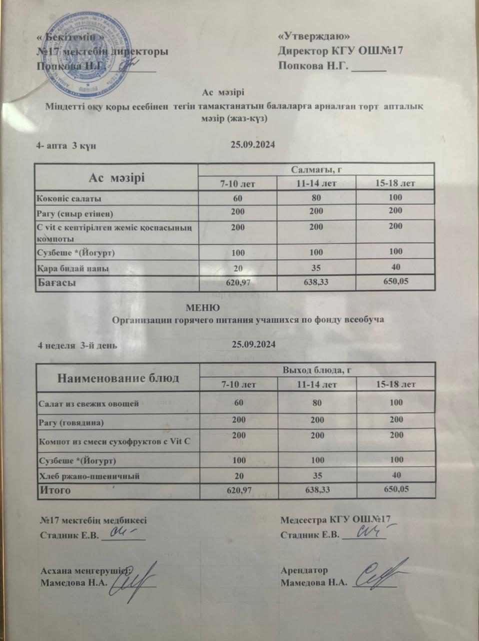 Ас мәзірі 25.09.2024ж. Меню 25.09.2024г.