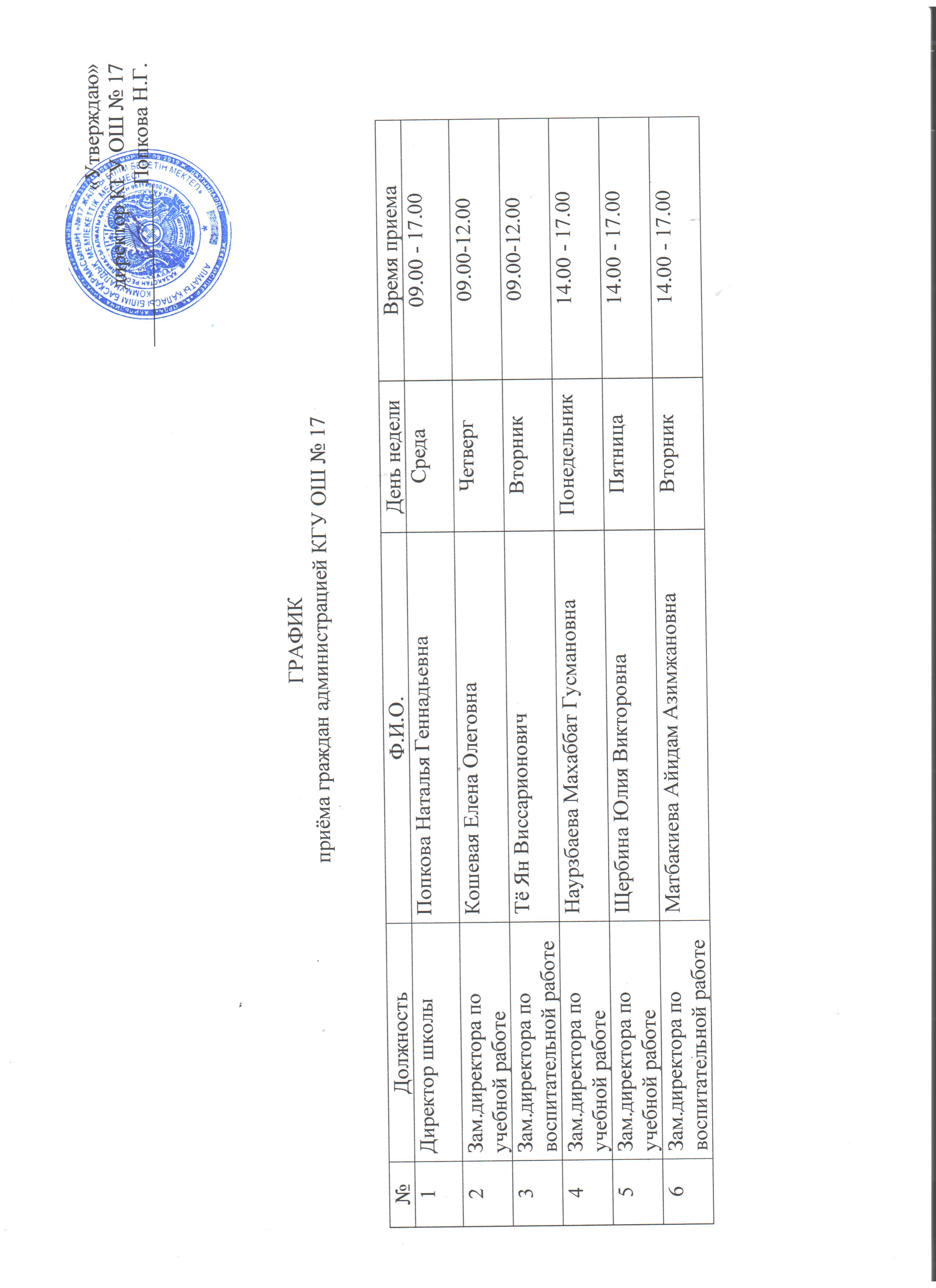 №17 ЖББМ КММ әкімшілігінің азаматтарды қабылдау кестесі. График приема граждан администрацией КГУ ОШ №17