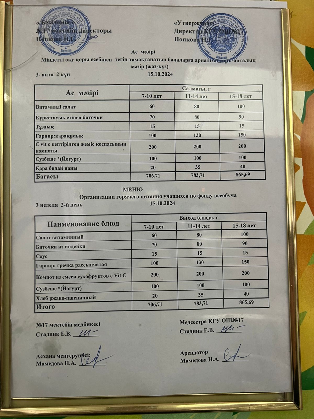 Ас мәзірі 15.10.2024ж. Меню 15.10.2024г.