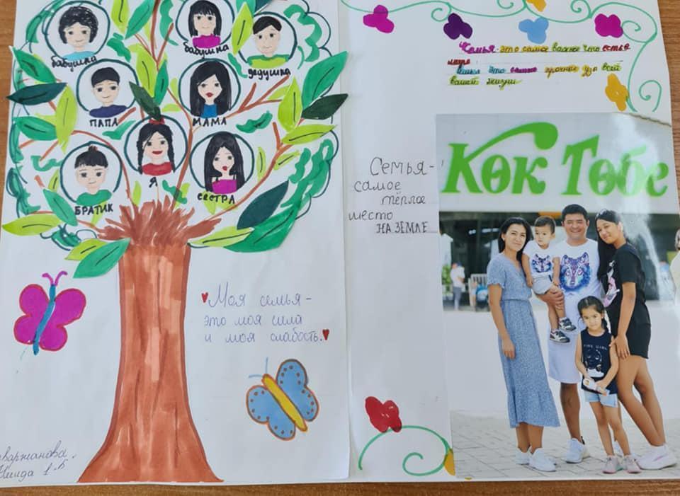 Ата-аналар мен бастауыш сынып оқушылары "Менің отбасымның отбасылық ағашы" фотоколлажына қатысты. Родители и учащиеся начальных классов приняли участие в фотоколлаже "Генеалогическое древо моей семьи".