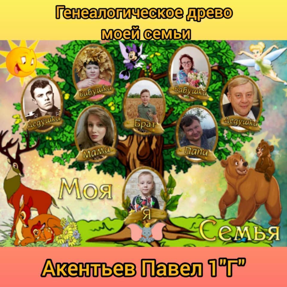 Ата-аналар мен бастауыш сынып оқушылары "Менің отбасымның отбасылық ағашы" фотоколлажына қатысты. Родители и учащиеся начальных классов приняли участие в фотоколлаже "Генеалогическое древо моей семьи".