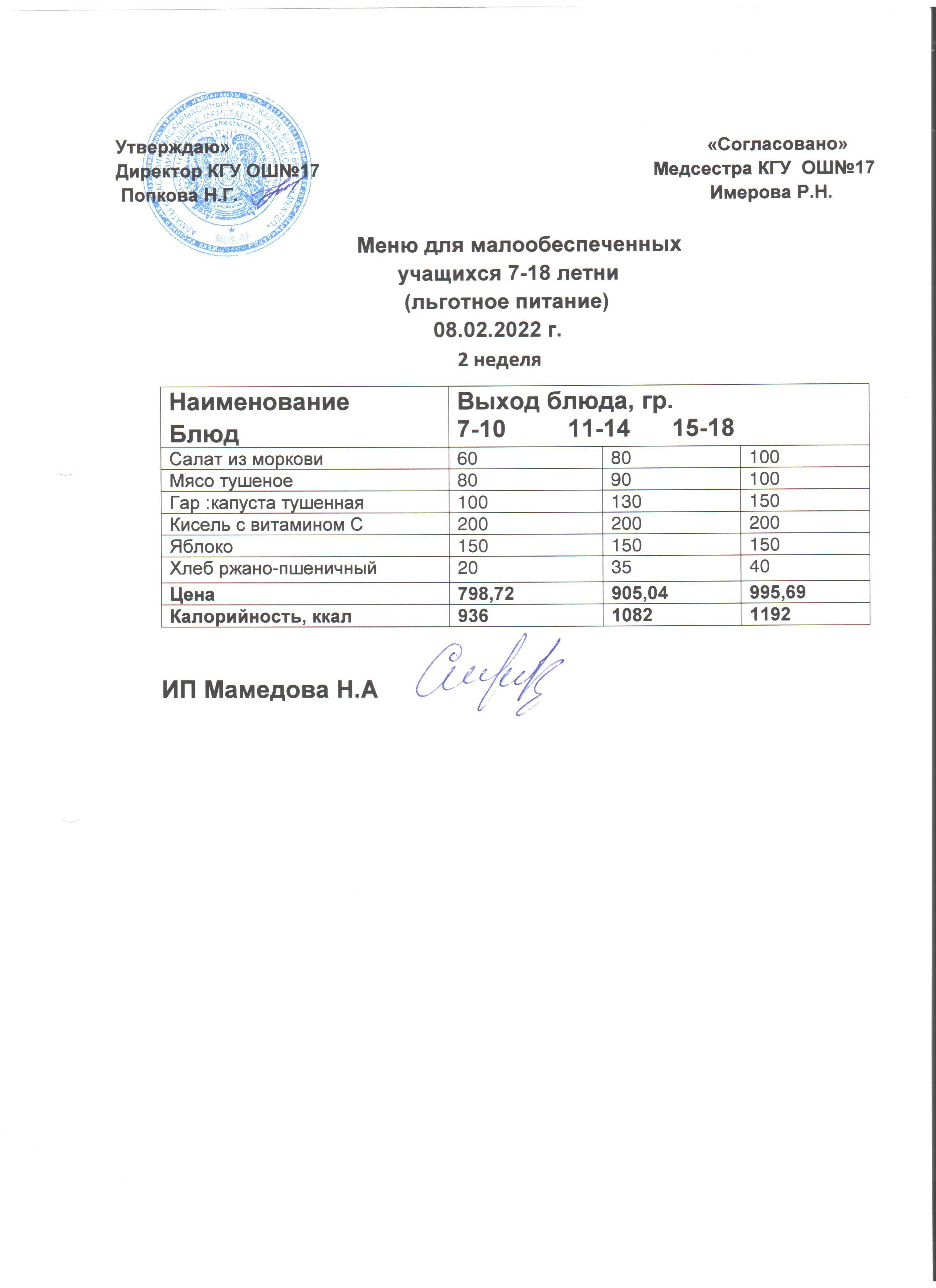 Ас мәзірі 08.02.22. Меню 08.02.22