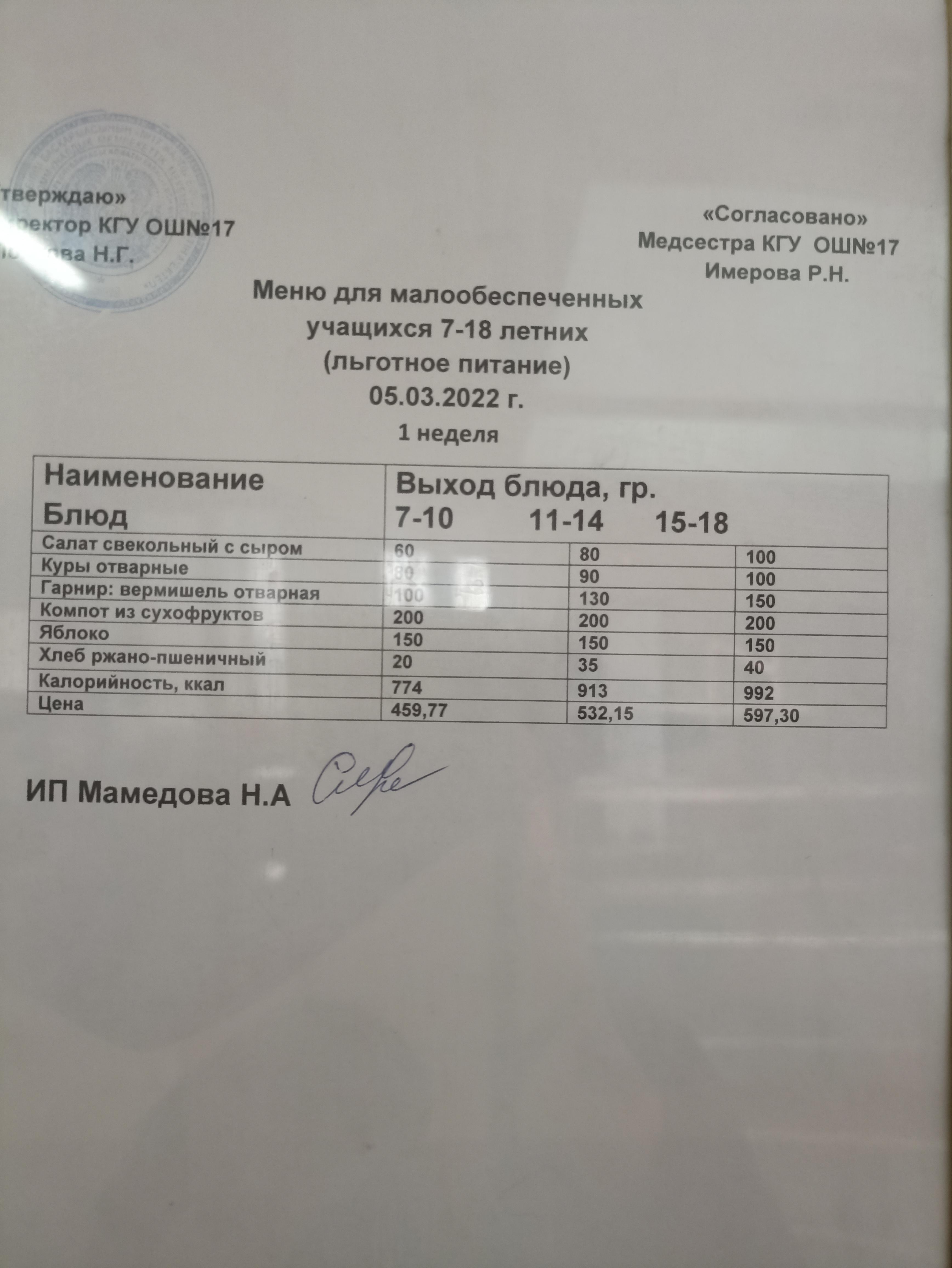 Ас мәзірі  05.03.22. Меню 05.03.22