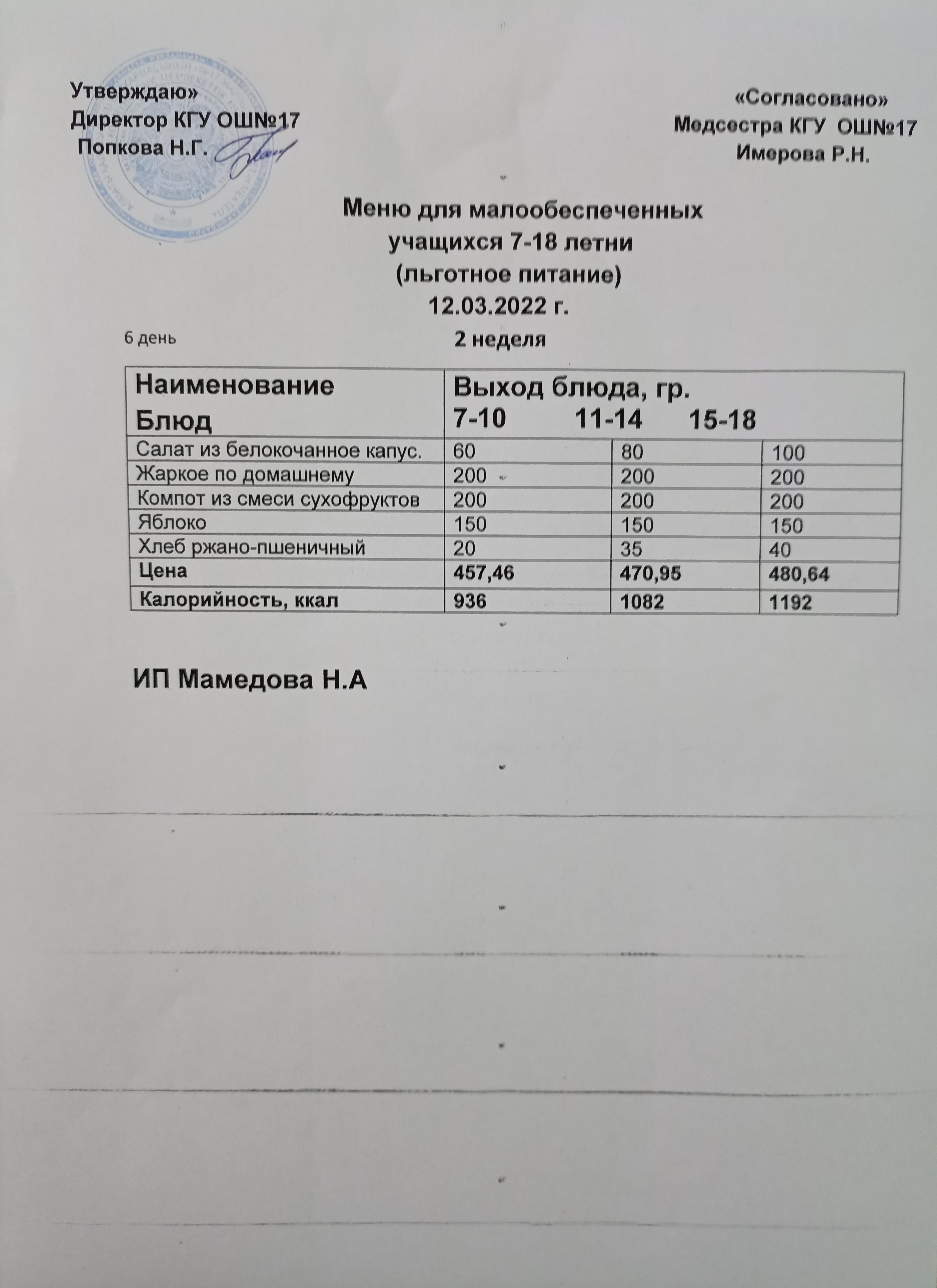 Ас мәзірі 12.03.22. Меню 12.03.22