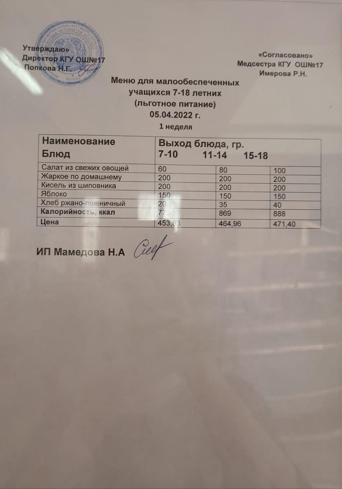 Ас мәзірі 05.04.2022. Меню 05.04.2022