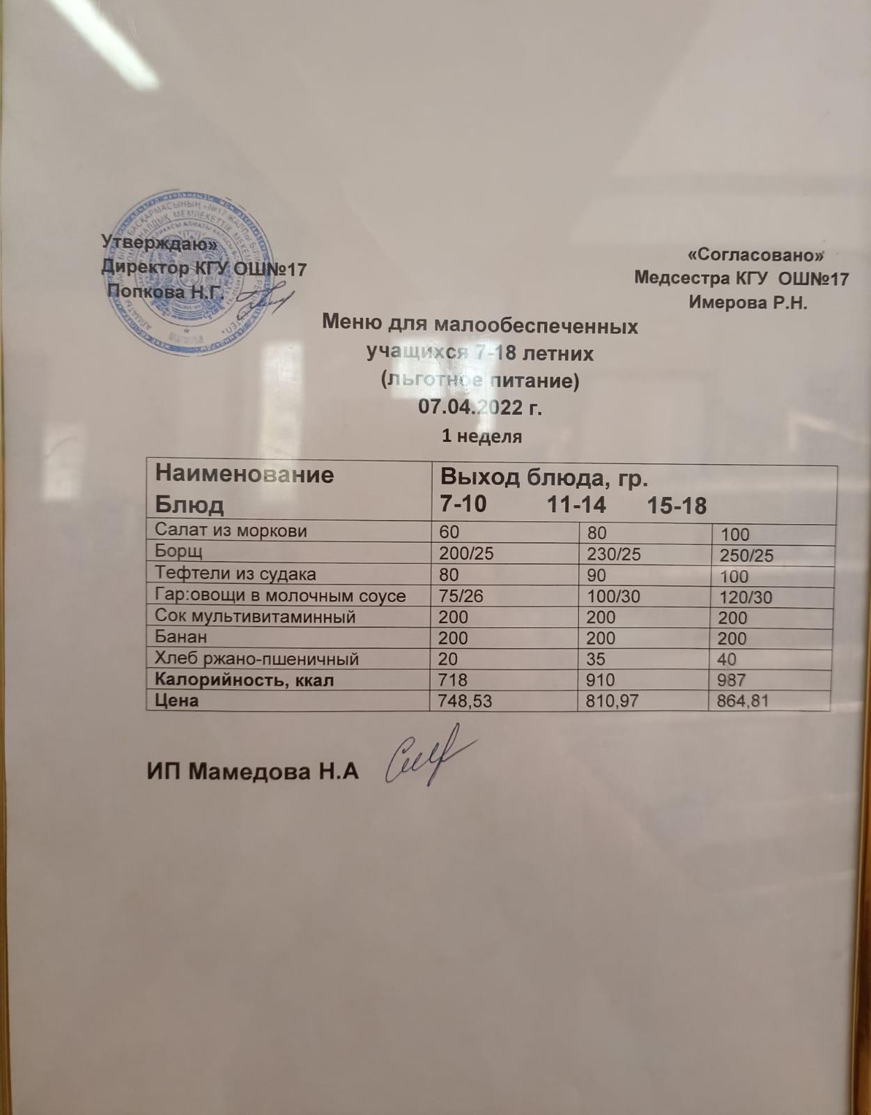 Ас мәзірі 07.04.2022. Меню 07.04.2022