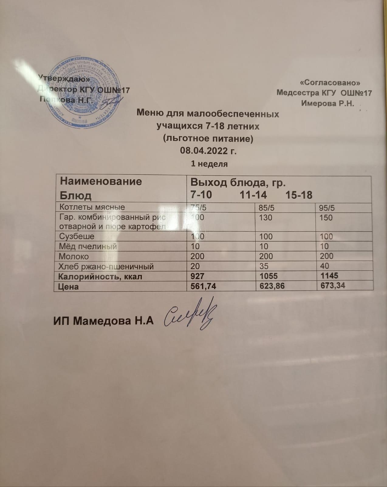 Ас мәзірі  08.04.22. Меню 08.04.22