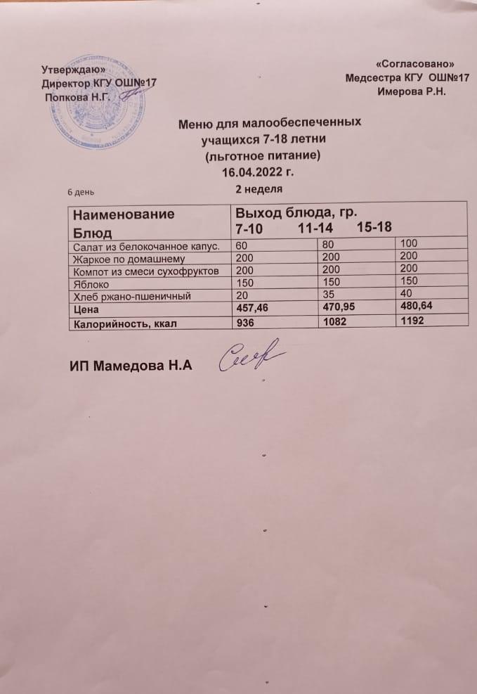 Ас мәзірі 16.04.22. Меню 16.04.22