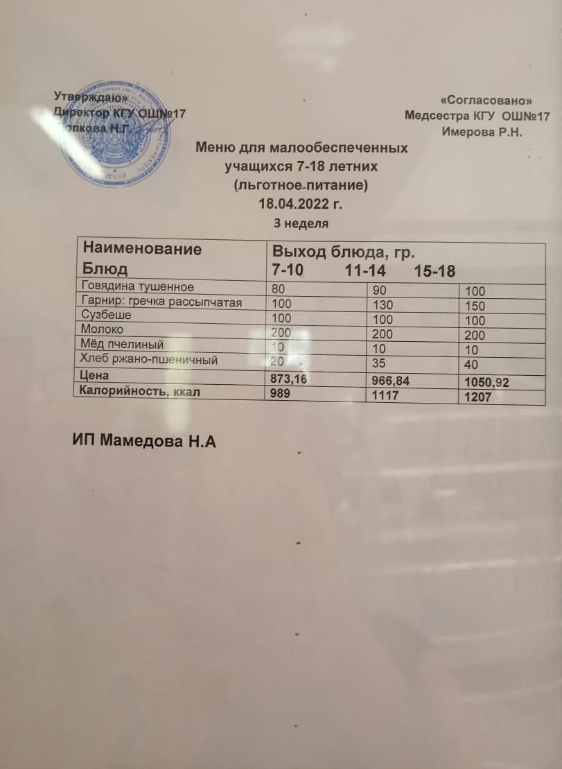 Ас мәзірі  18.04.22. Меню 18.04.22