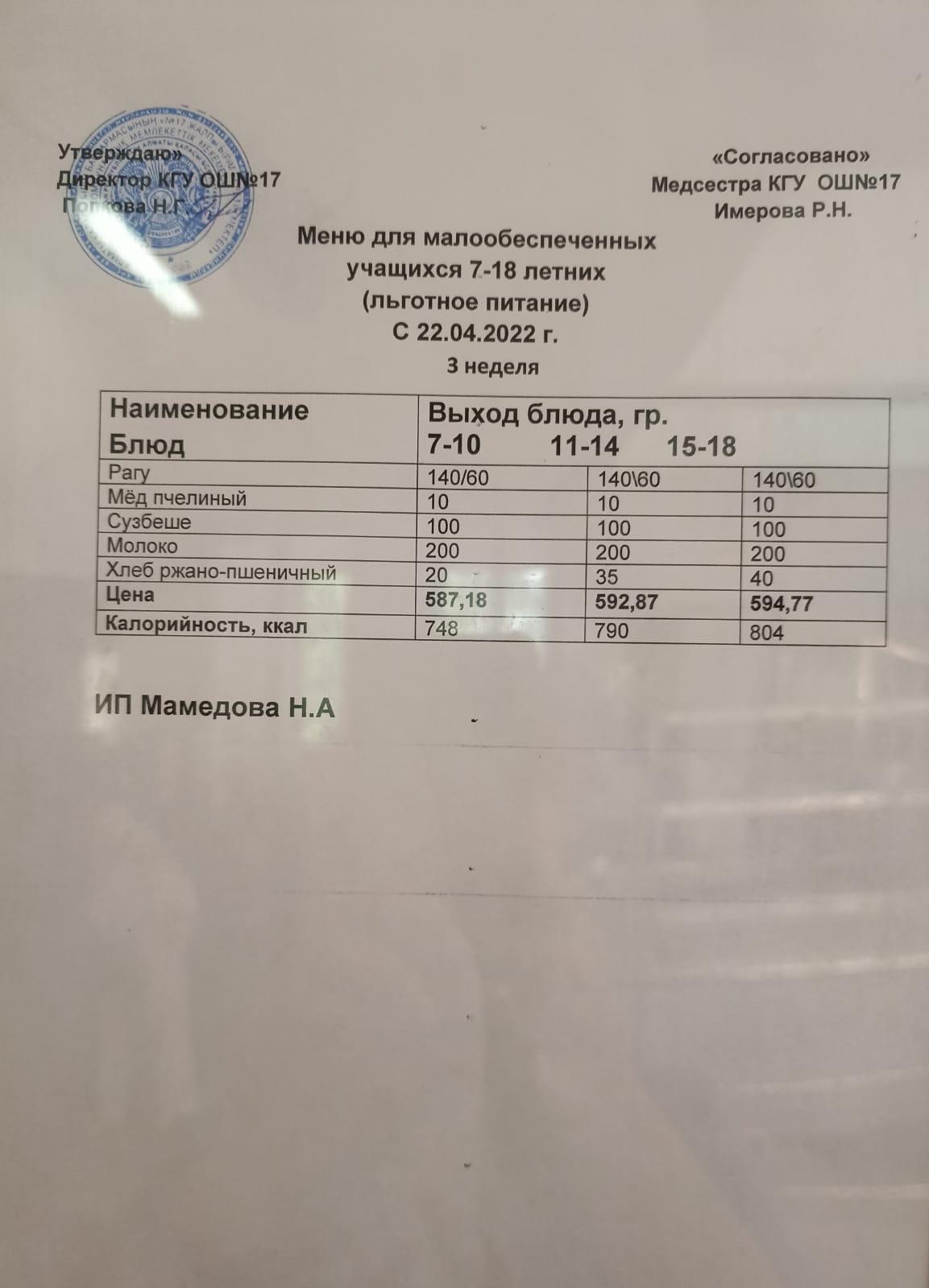 Ас мәзірі 22.04.22. Меню 22.04.22