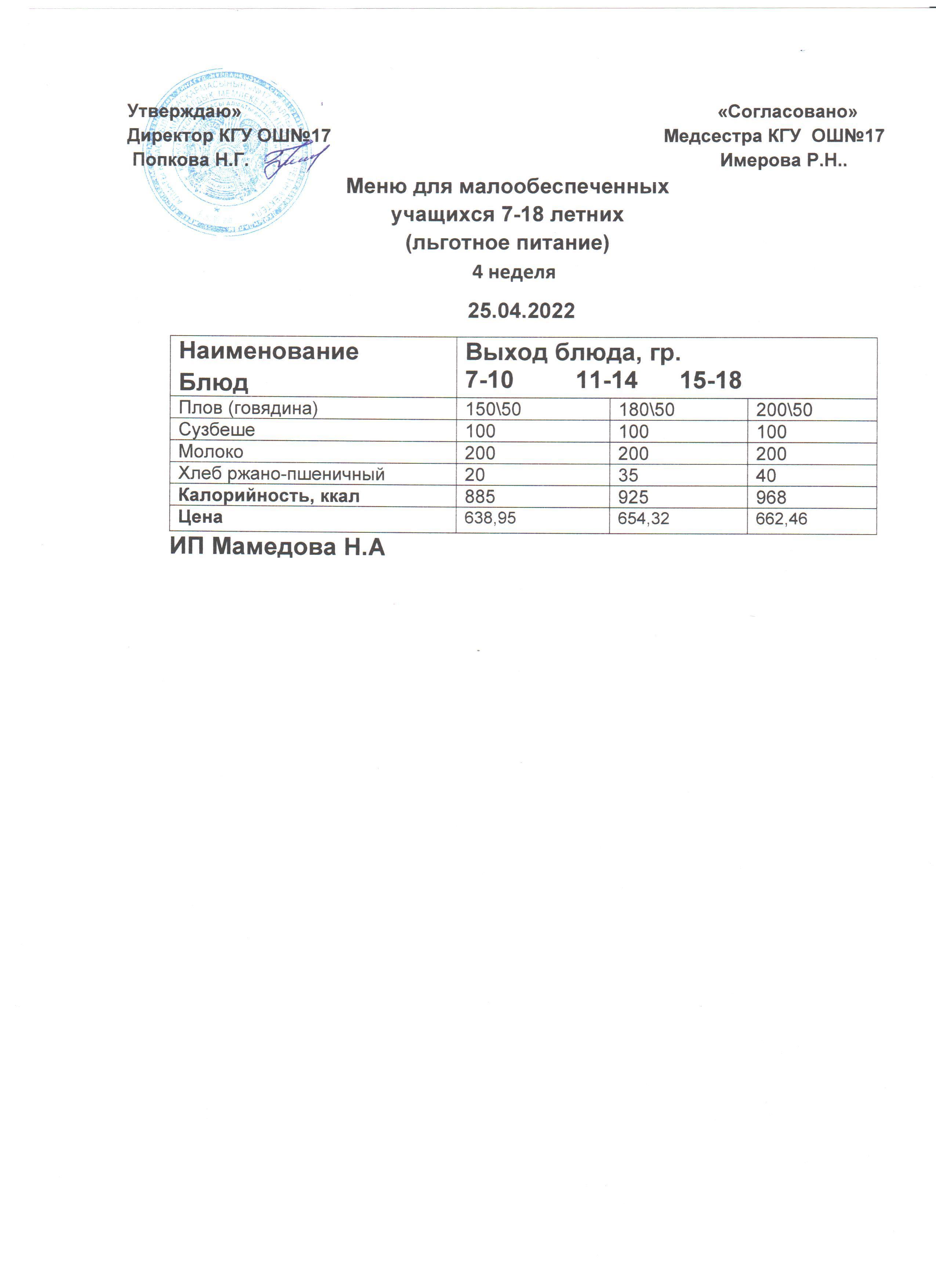 Ас мәзірі  25.04.22. Меню 25.04.22