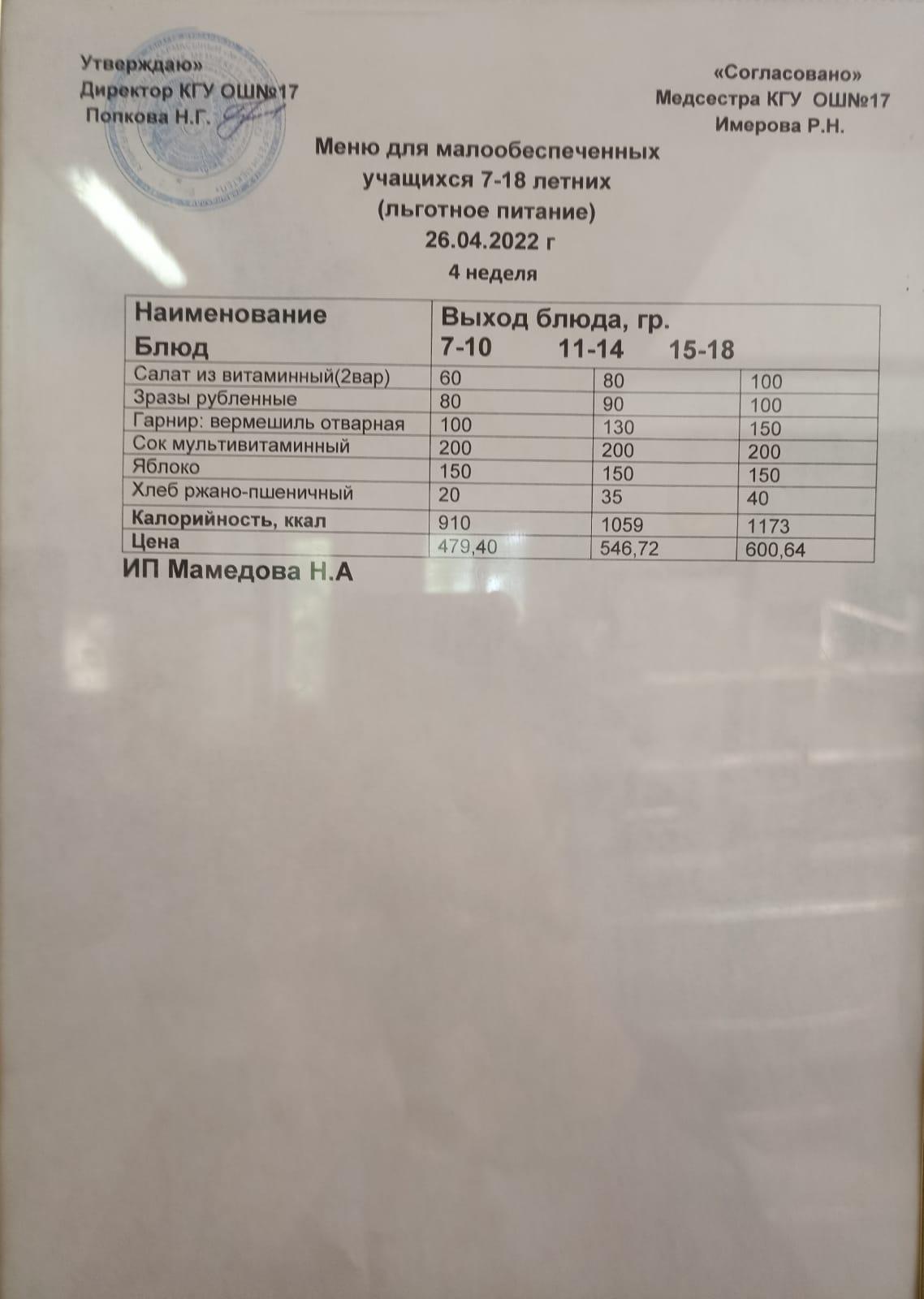 Ас мәзірі 26.04.22. Меню 26.04.22