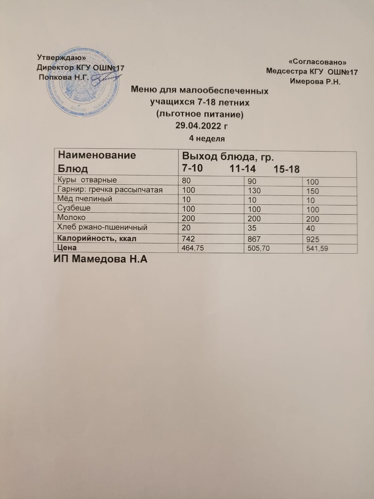 Ас мәзірі  29.04.2022. Меню 29.04.2022