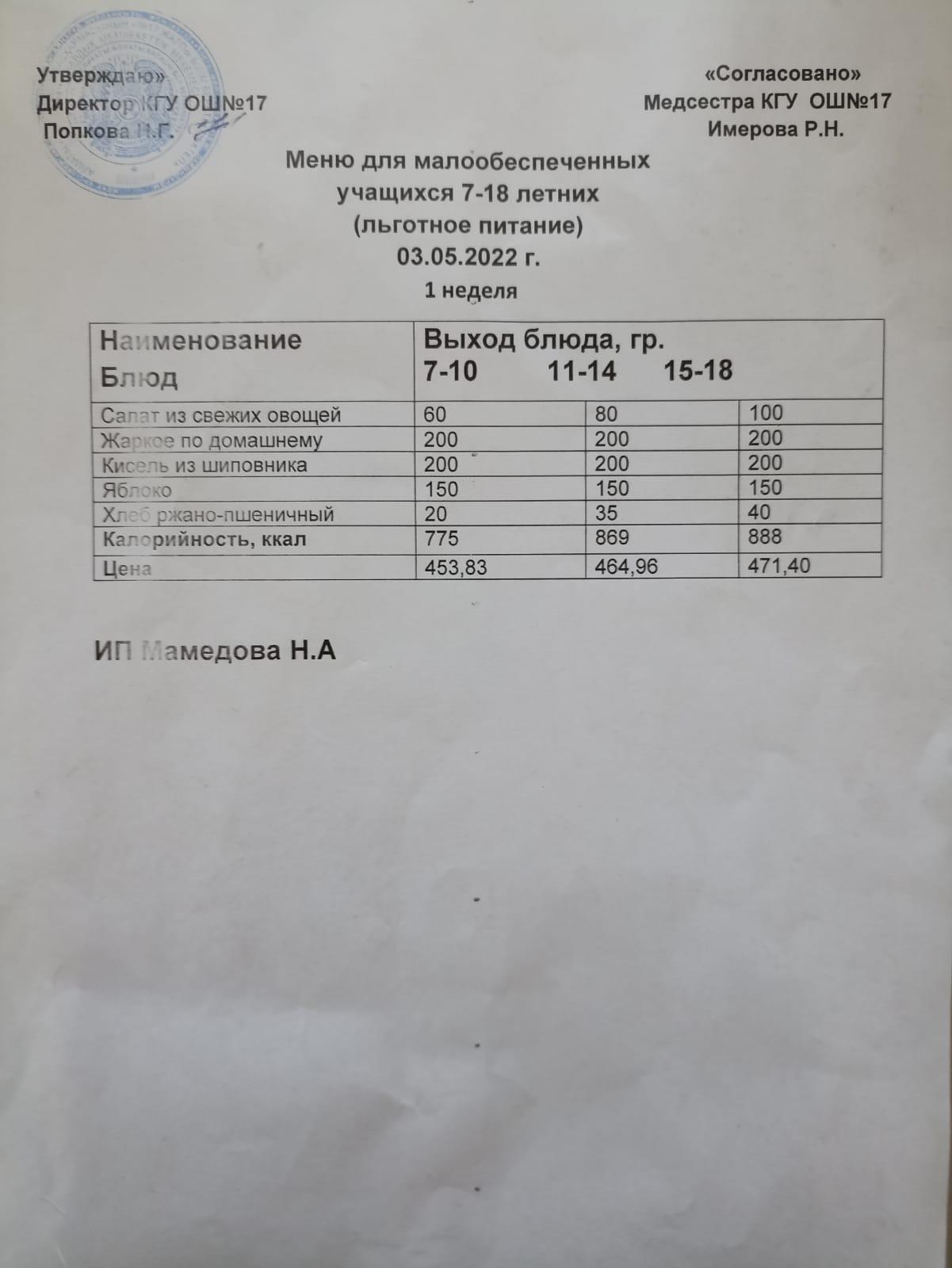 Ас мәзірі 03.05.2022. Меню 03.05.2022