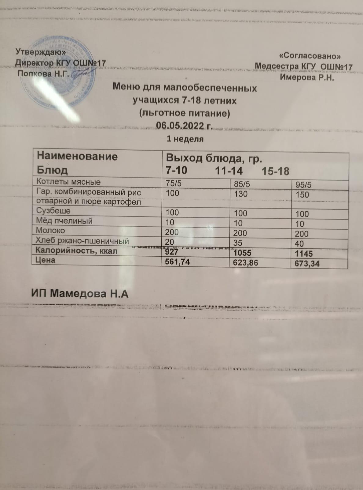 Ас мәзірі 06.05.2022. Меню 06.05.2022