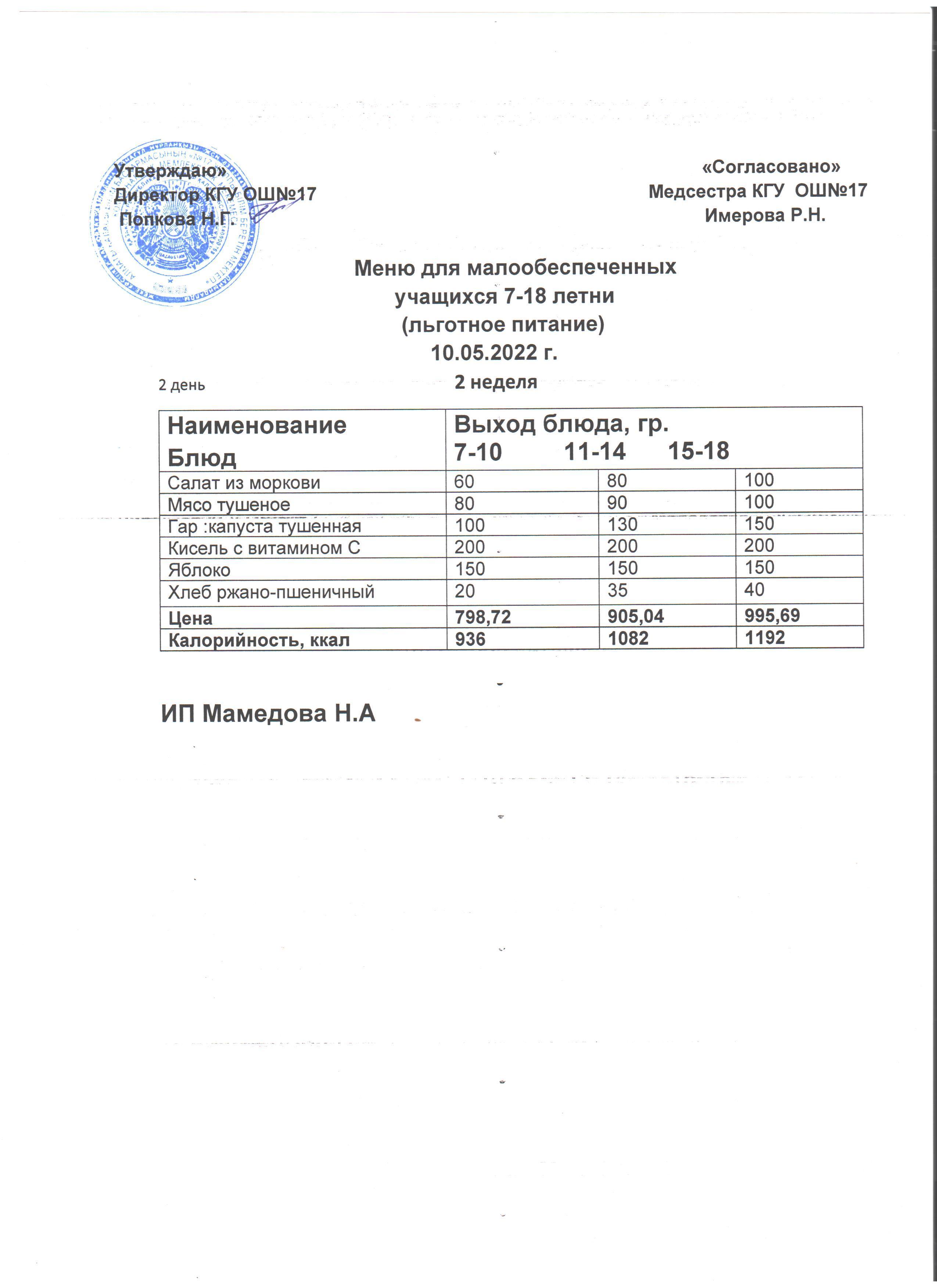 Ас мәзірі 10.05.2022. Меню 10.05.2022