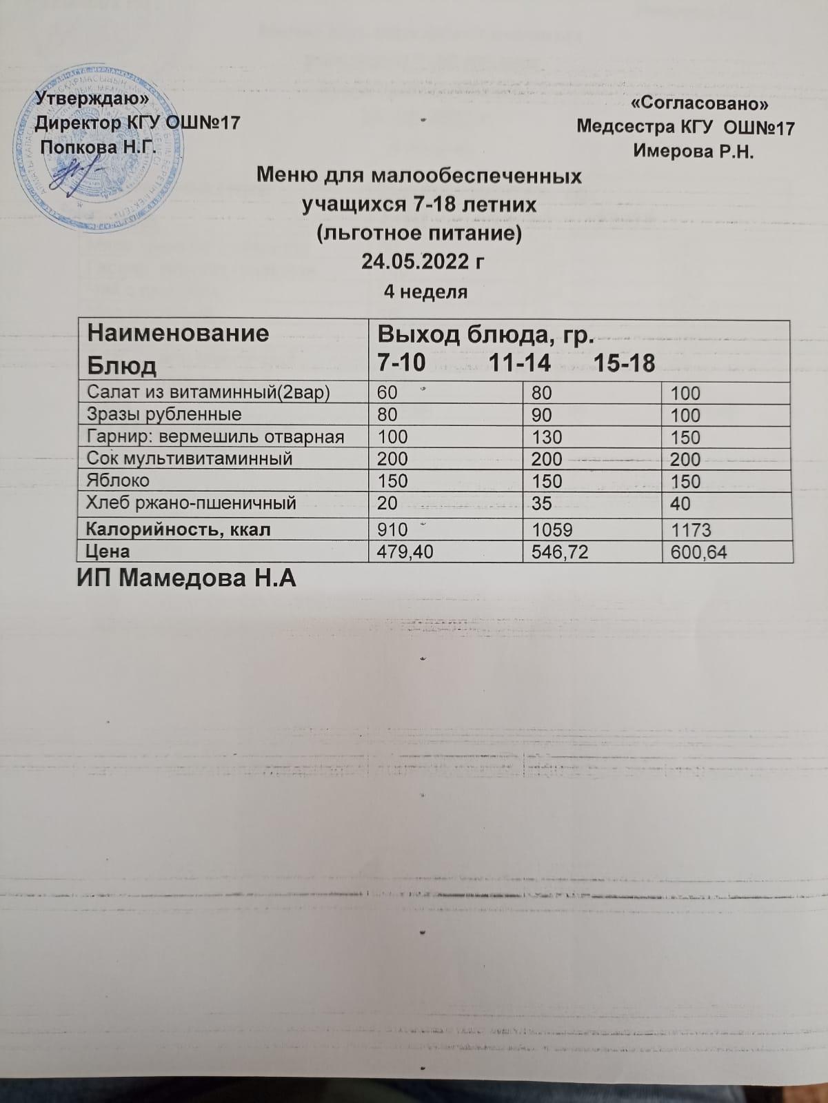 Ас мәзірі 24.05.2022. Меню 24.05.2022
