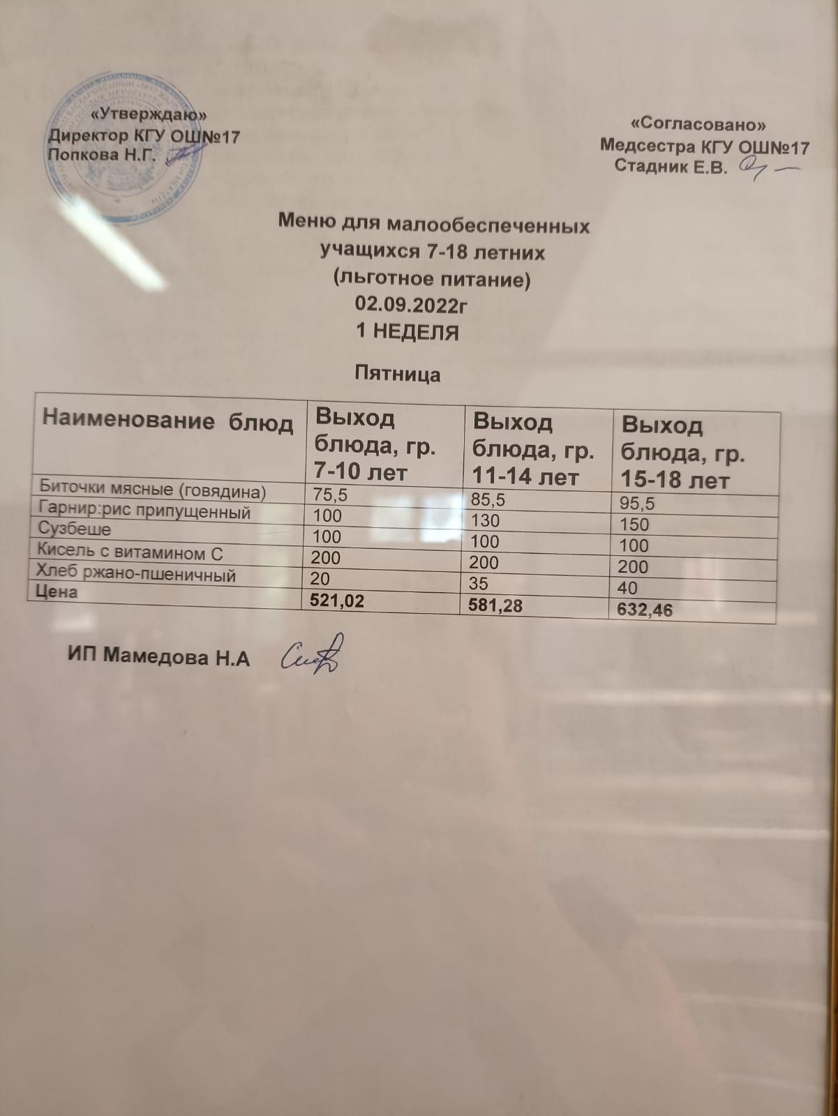 Ас мәзірі 02.09.2022. Меню 02.09.2022