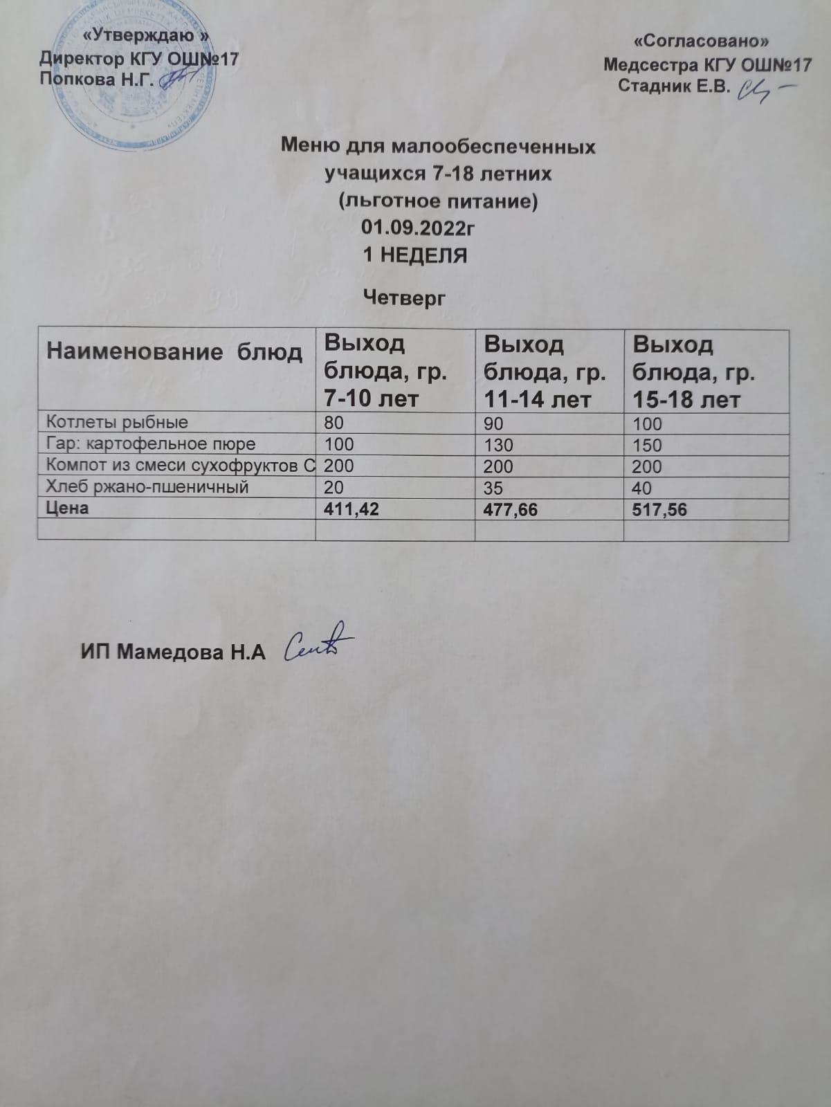 Ас мәзірі 01.09.2022. Меню 01.09.2022