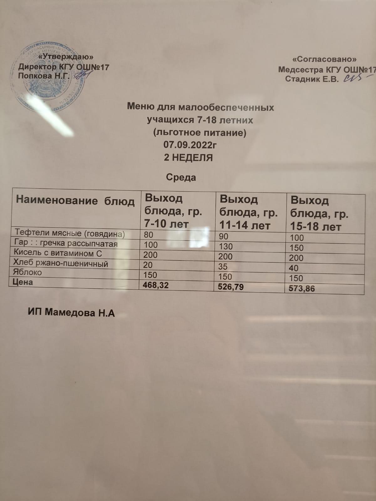 Меню 07.09.22.  Меню 07.09.22