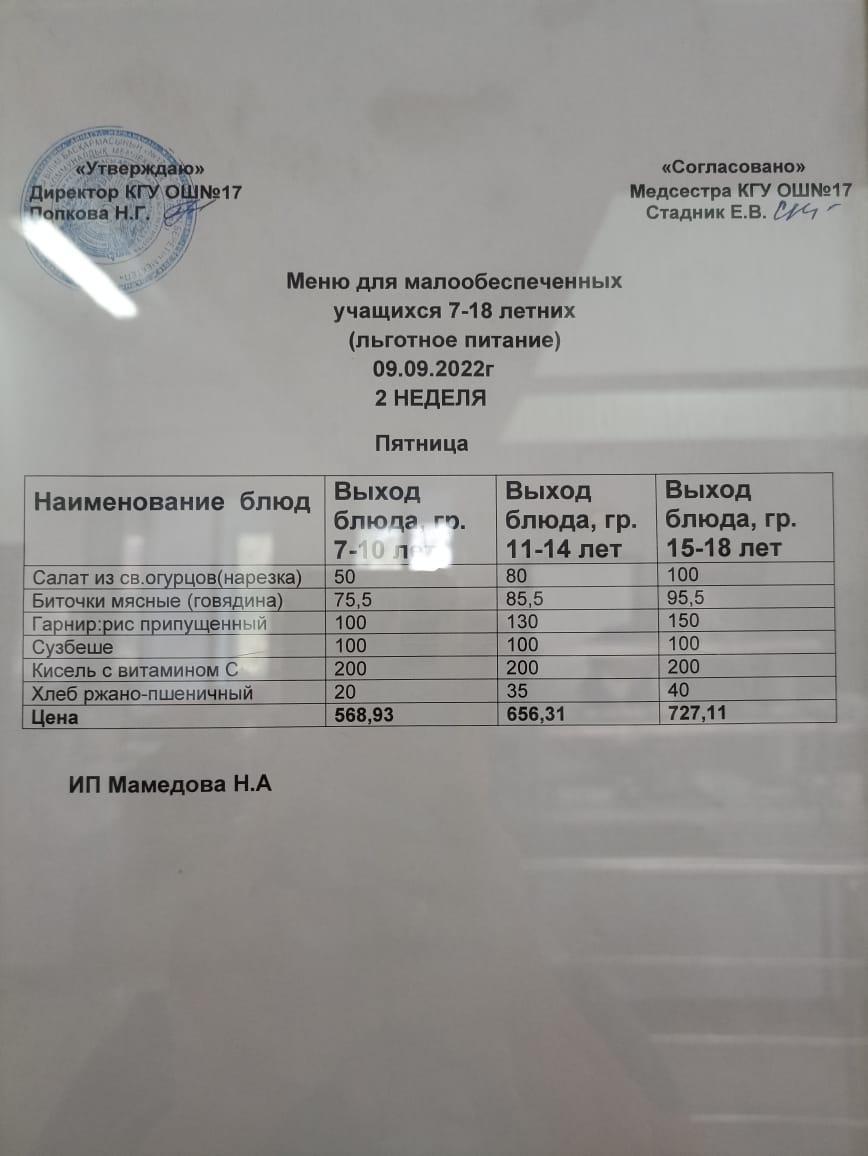 Ас мәзірі 09.09.2022. Меню 09.09.2022