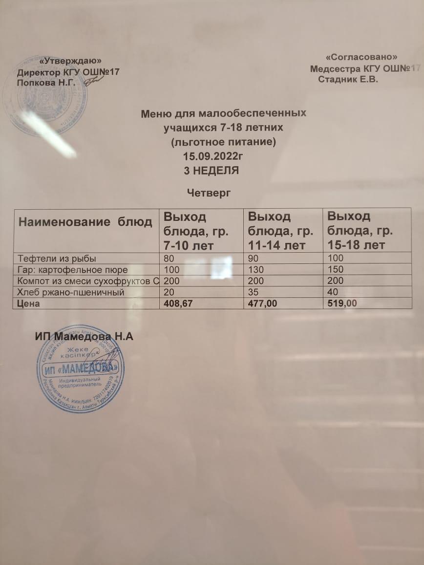 Ас мәзірі 15.09.2022. Меню 15.09.2022