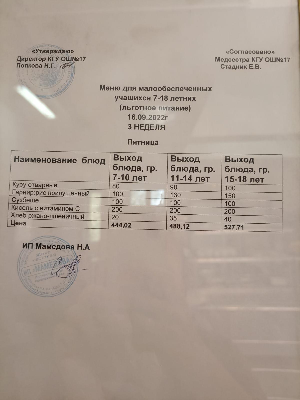 Ас мәзірі 16.09.2022. Меню 16.09.2022