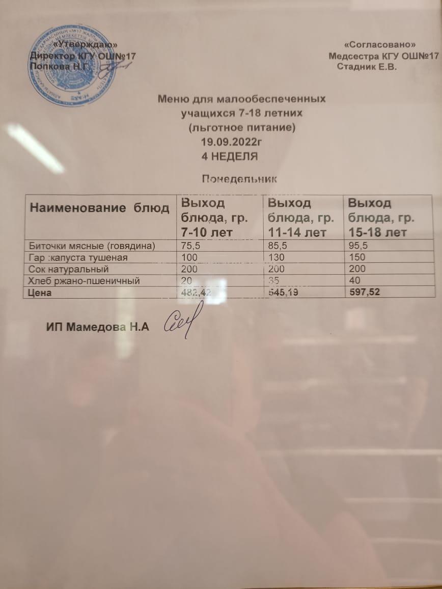 Ас мәзірі 19.09.2022. Меню 19.09.2022