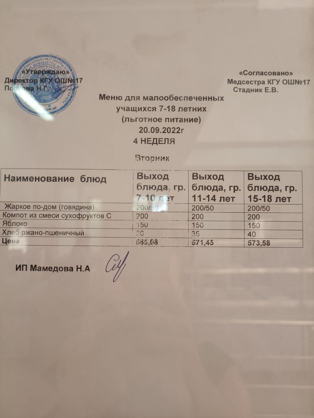 Ас мәзірі 20.09.22. Меню 20.09.22