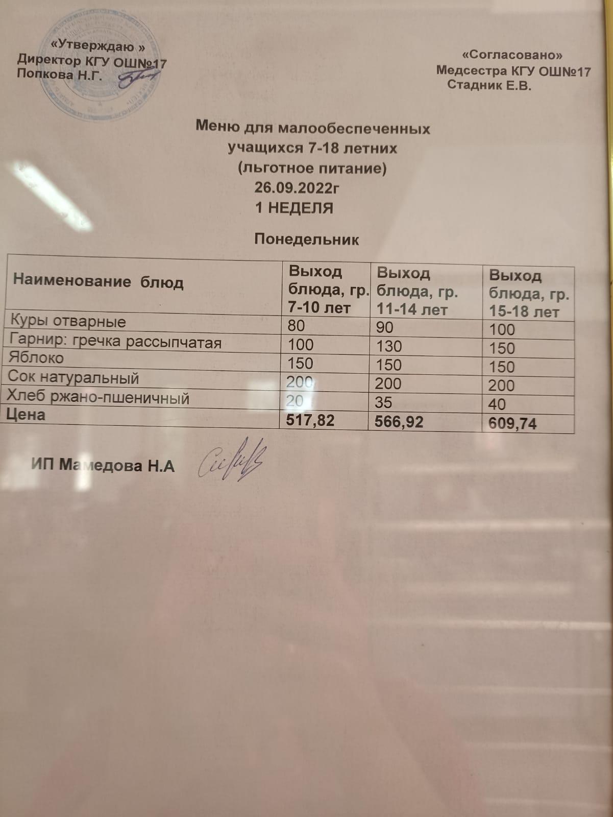 Ас мәзірі 26.09.2022. Меню 26.09.2022