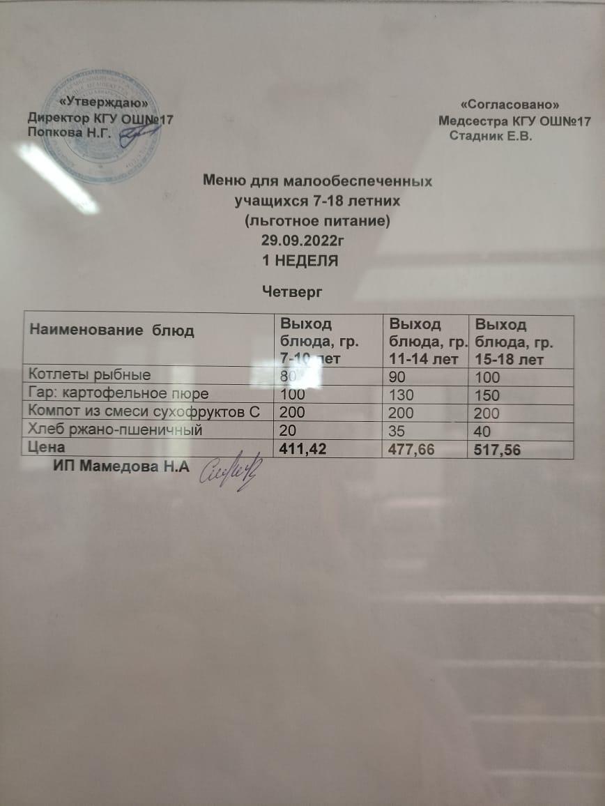 Ас мәзірі 29.09.2022. Меню 29.09.2022