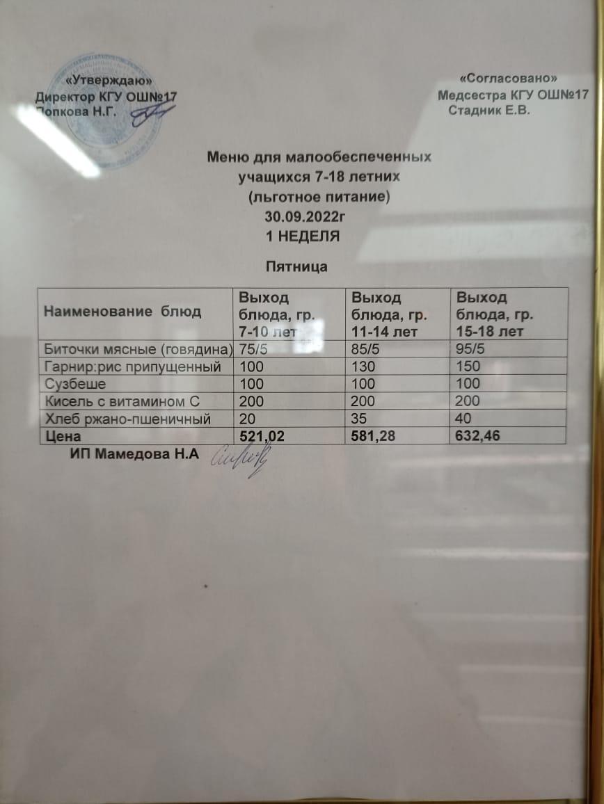 Ас мәзірі 30.09.2022. Меню 30.09.2022