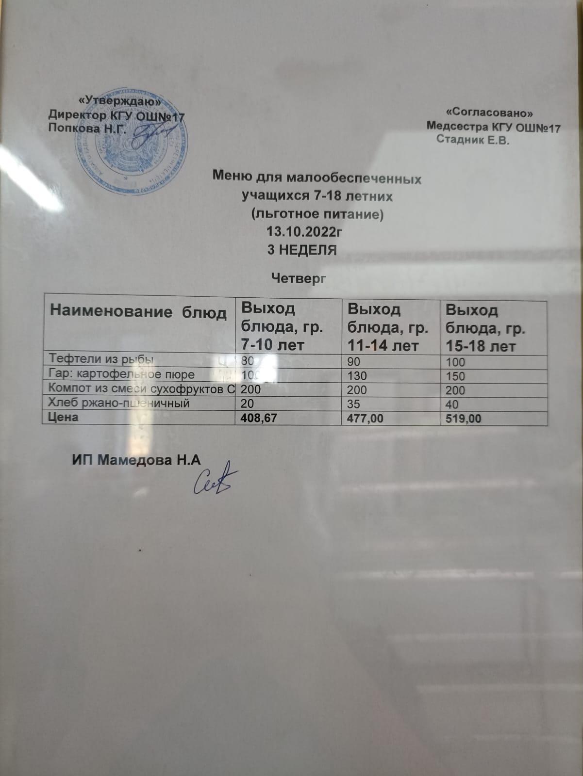 Ас мәзірі 13.10.2022. Меню 13.10.2022