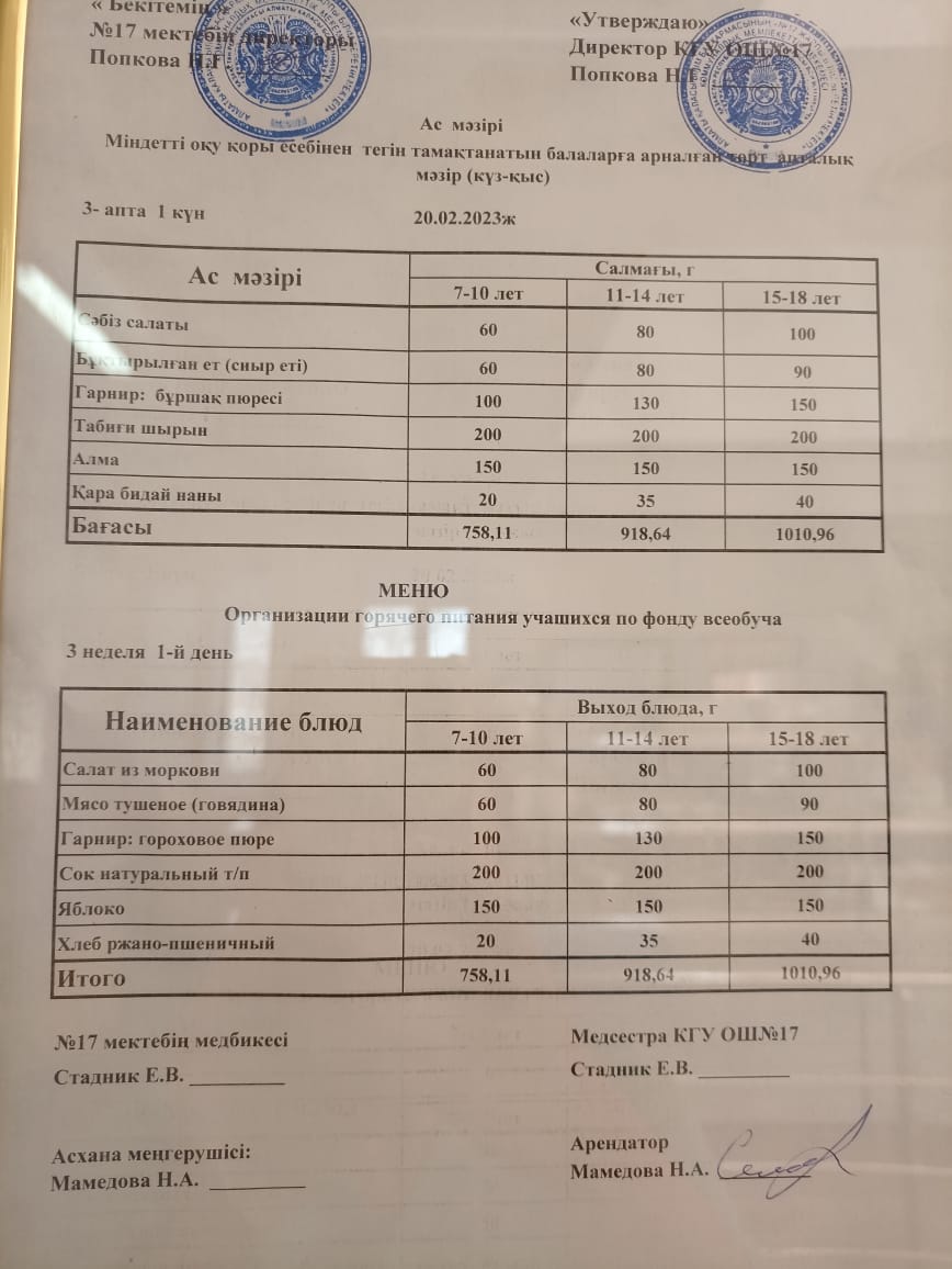 Ас мәзірі 20.02.2023ж. Меню 20.02.2023г.