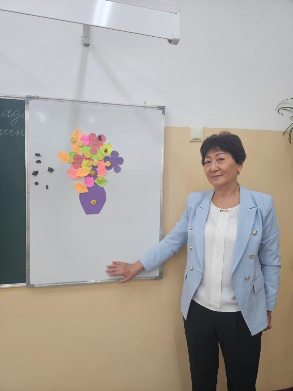 Тәжірибе алмасу мақсатында әдебиет сабағы өткізілді...С целью обмена опытом был проведен урок литературы...