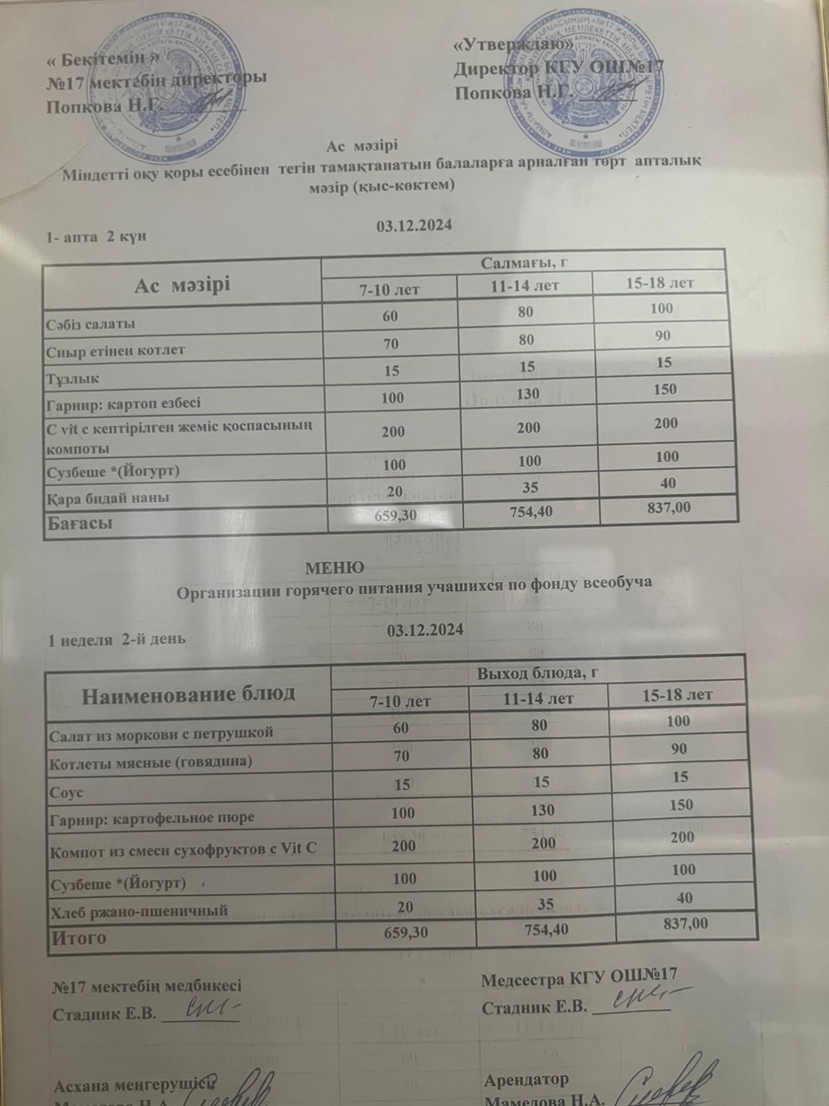 Ас мәзірі 03.12.2024ж. Меню 03.12.2024г.