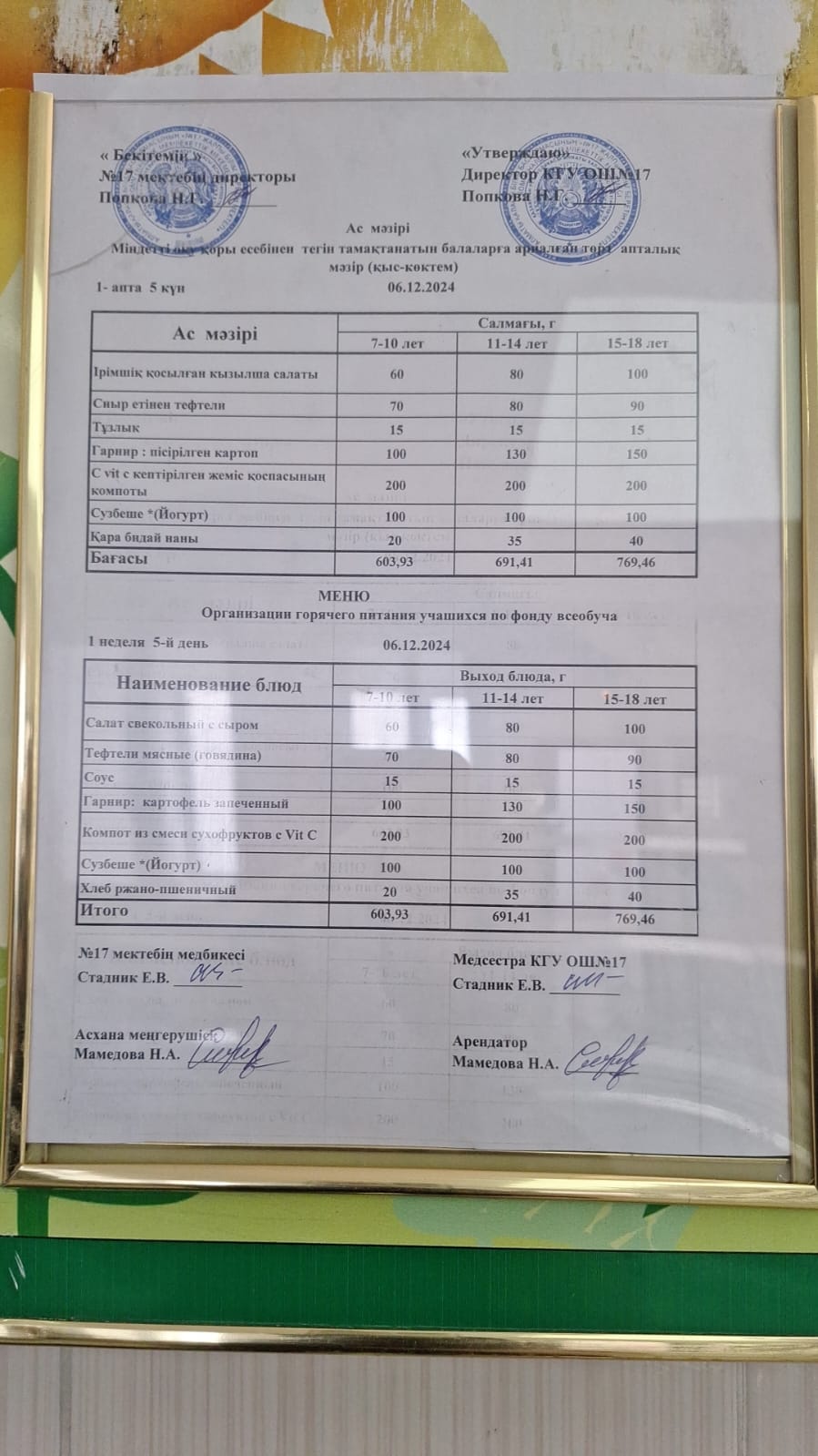 Ас мәзірі 06.12.2024ж. Меню 06.12.2024г.