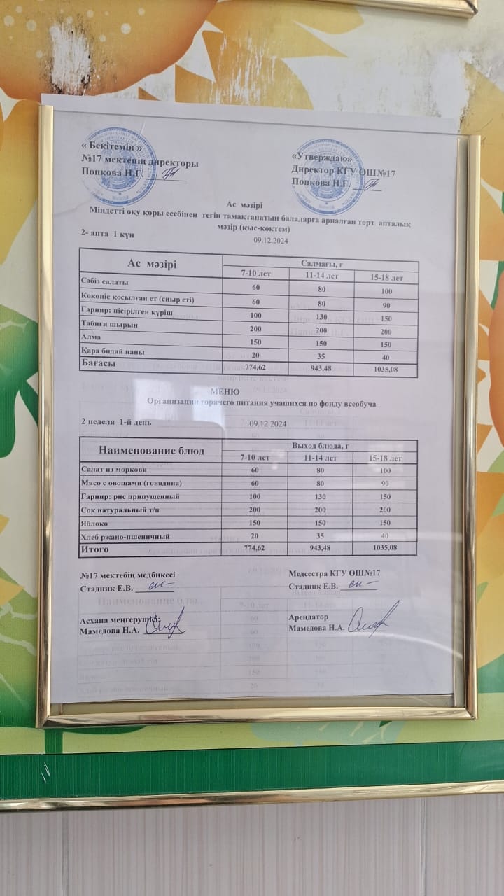 Ас мәзірі 09.12.2024ж. Меню 09.12.2024г.