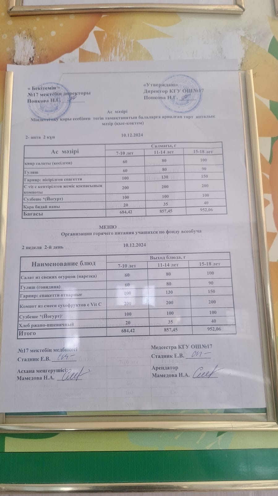 Ас мәзірі 10.12.2024ж. Меню 10.12.2024г.