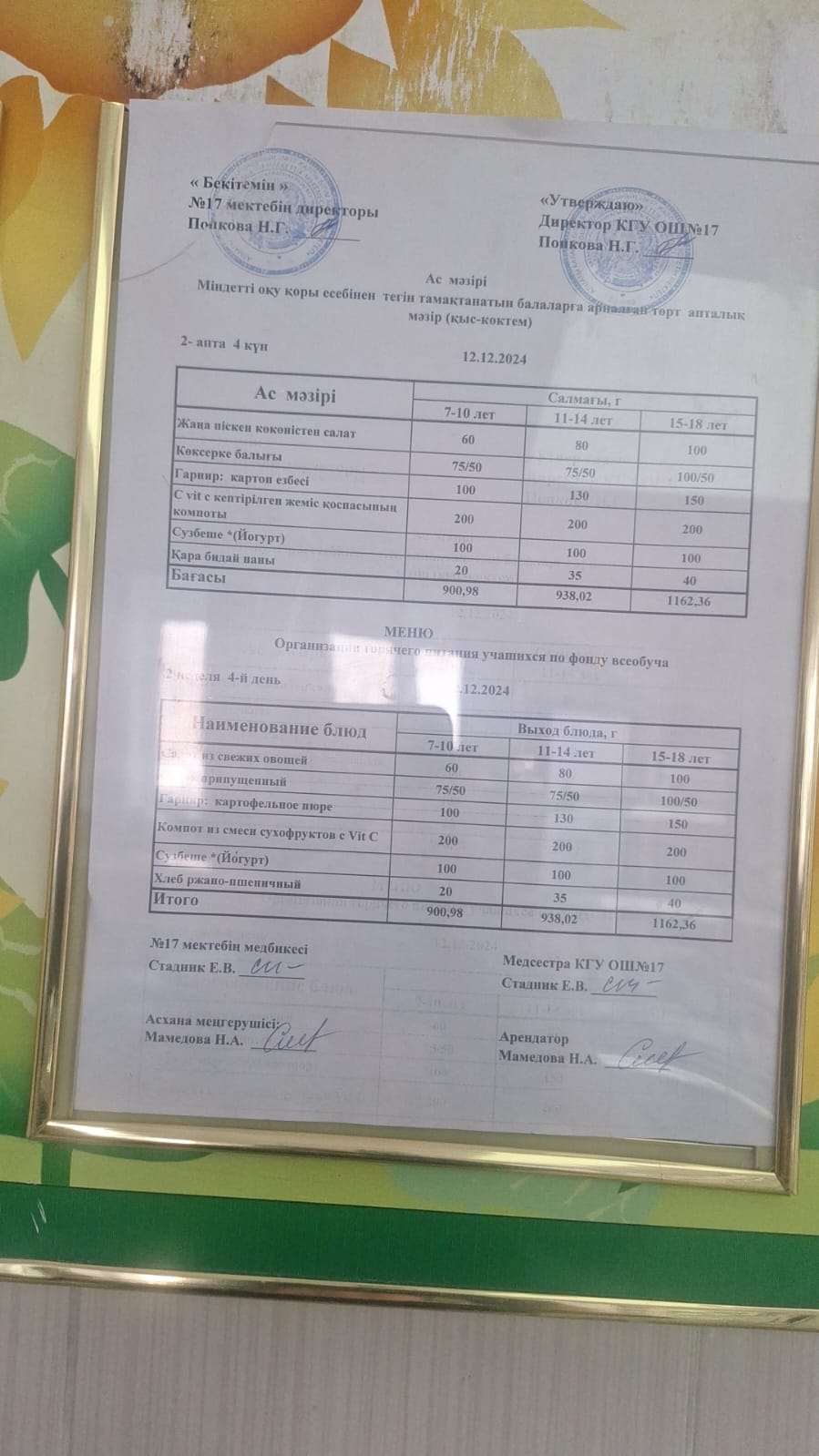 Ас мәзірі 12.12.2024ж. Меню 12.12.2024г.