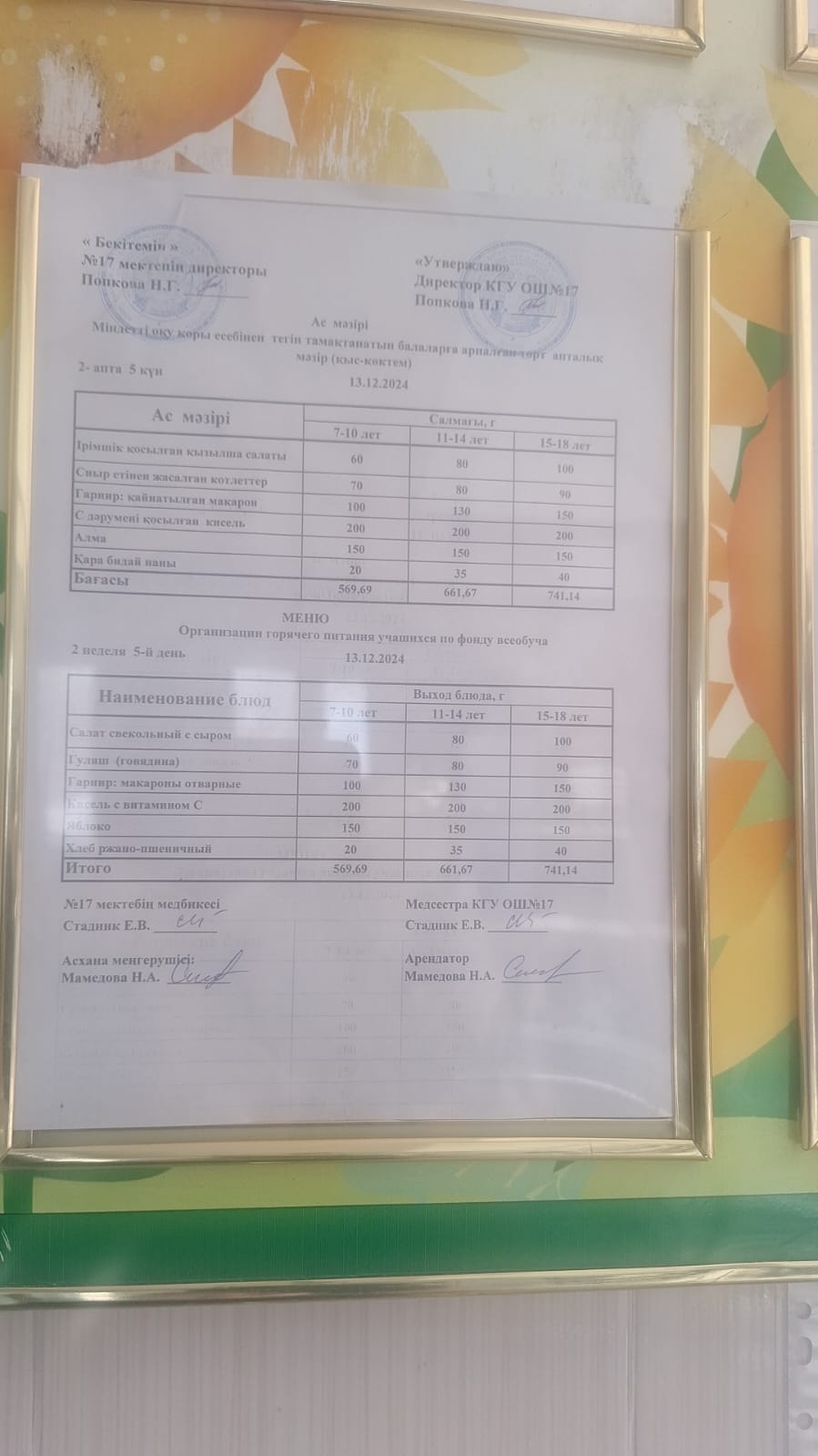 Ас мәзірі 13.12.2024ж. Меню 13.12.2024г.