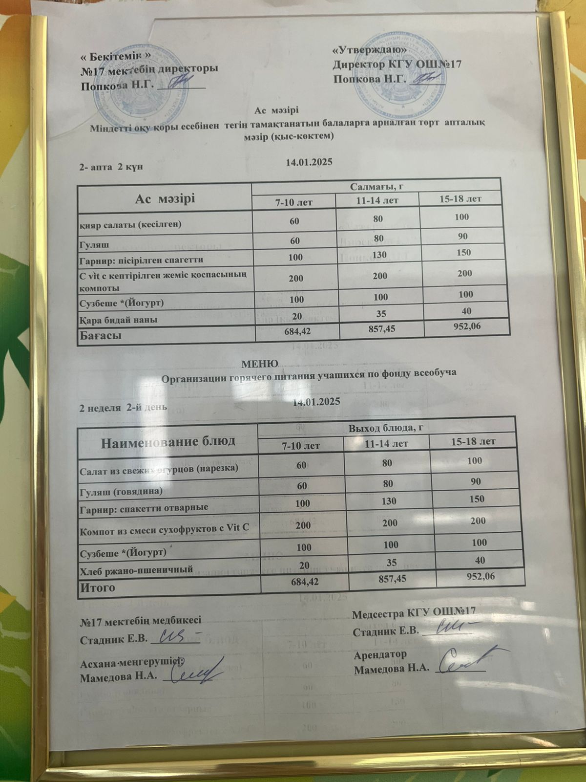 Ас мәзірі 14.01.2025ж. Меню 14.01.2025г.